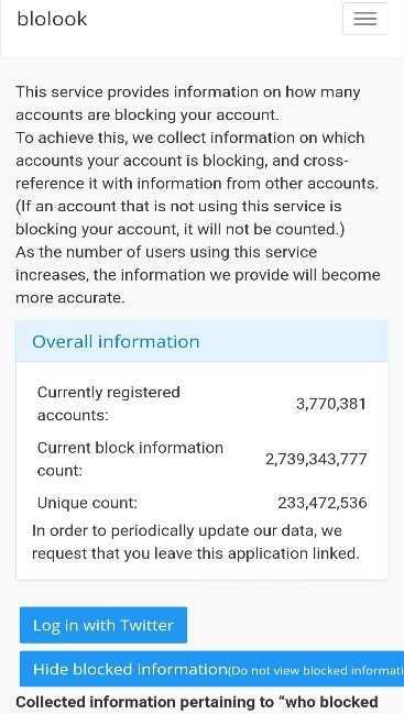 How To Check How Many People Blocked You On Twitter