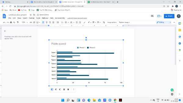 How To Edit A Chart In Google Docs