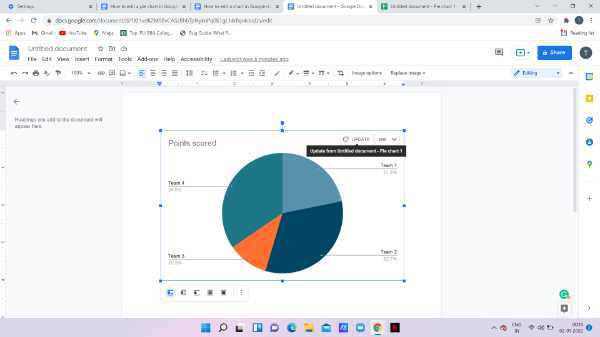 Can You Make A Pie Chart In Google Docs