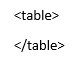 How To Make A Table In WordPad